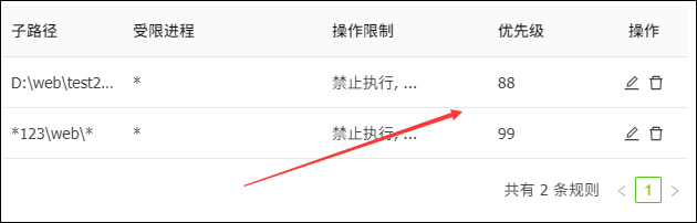 高級規(guī)則列表.jpg 高級規(guī)則列表.jpg